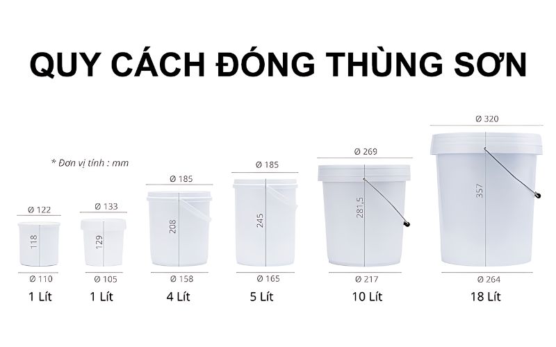 Quy cách đóng gói thùng sơn tường tiêu chuẩn